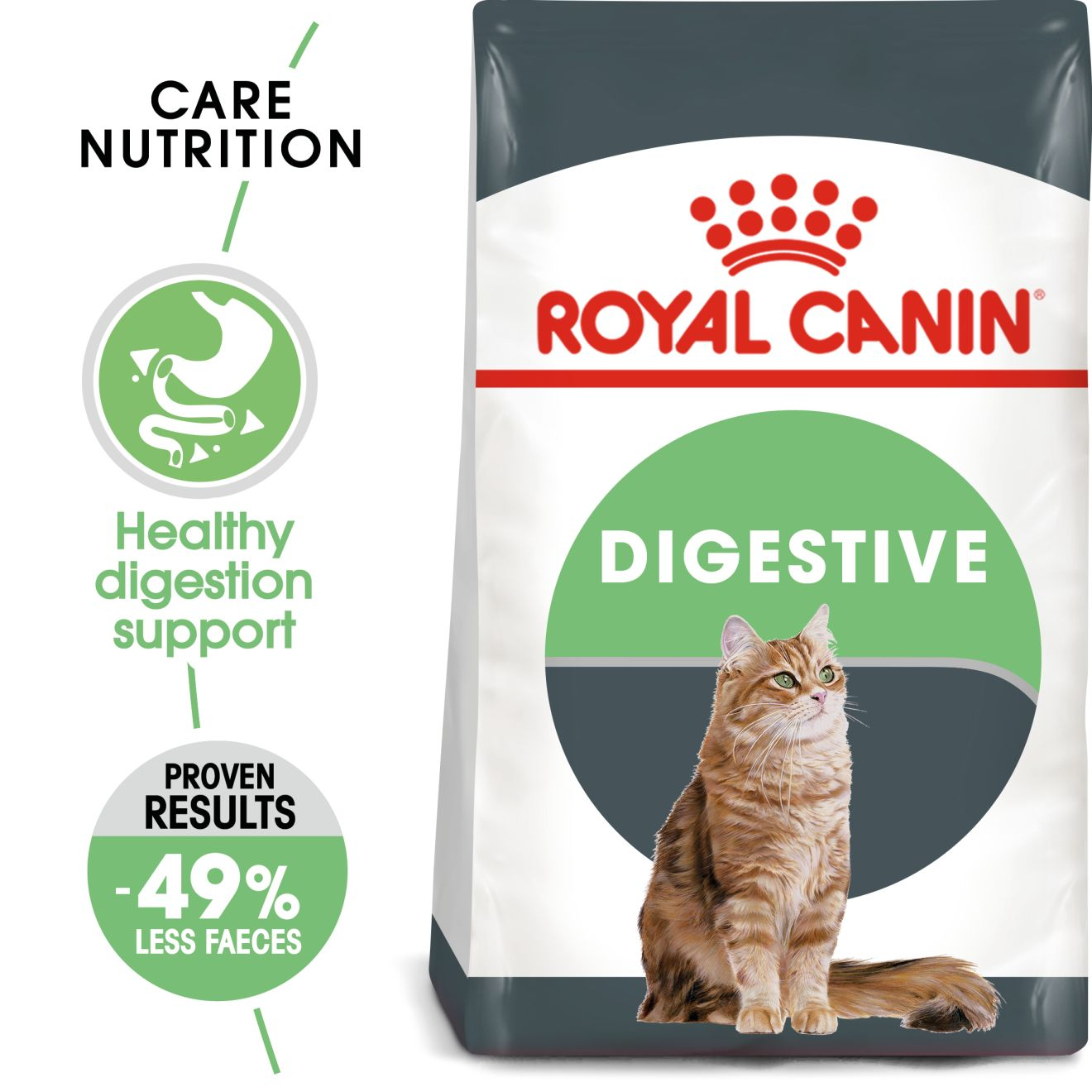 Royal canin digestive care untuk apa top