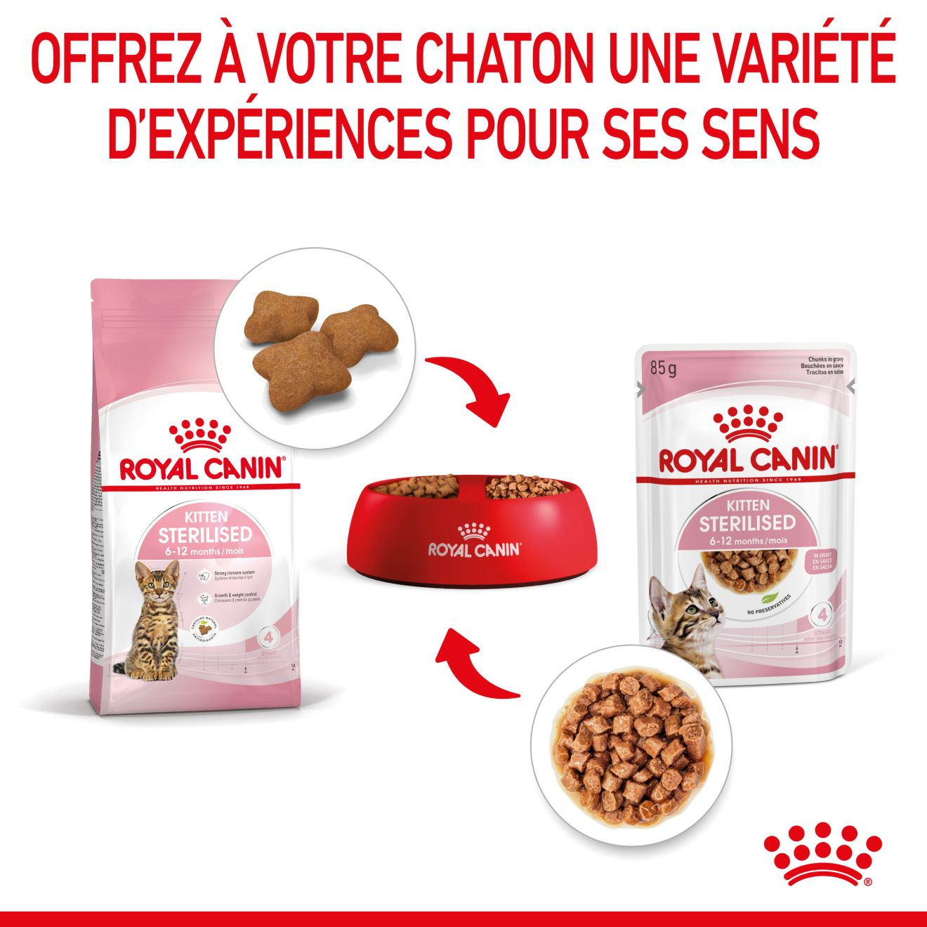 Royal Canin - Sachets Sterilised en Sauce pour Chat - 12x85g