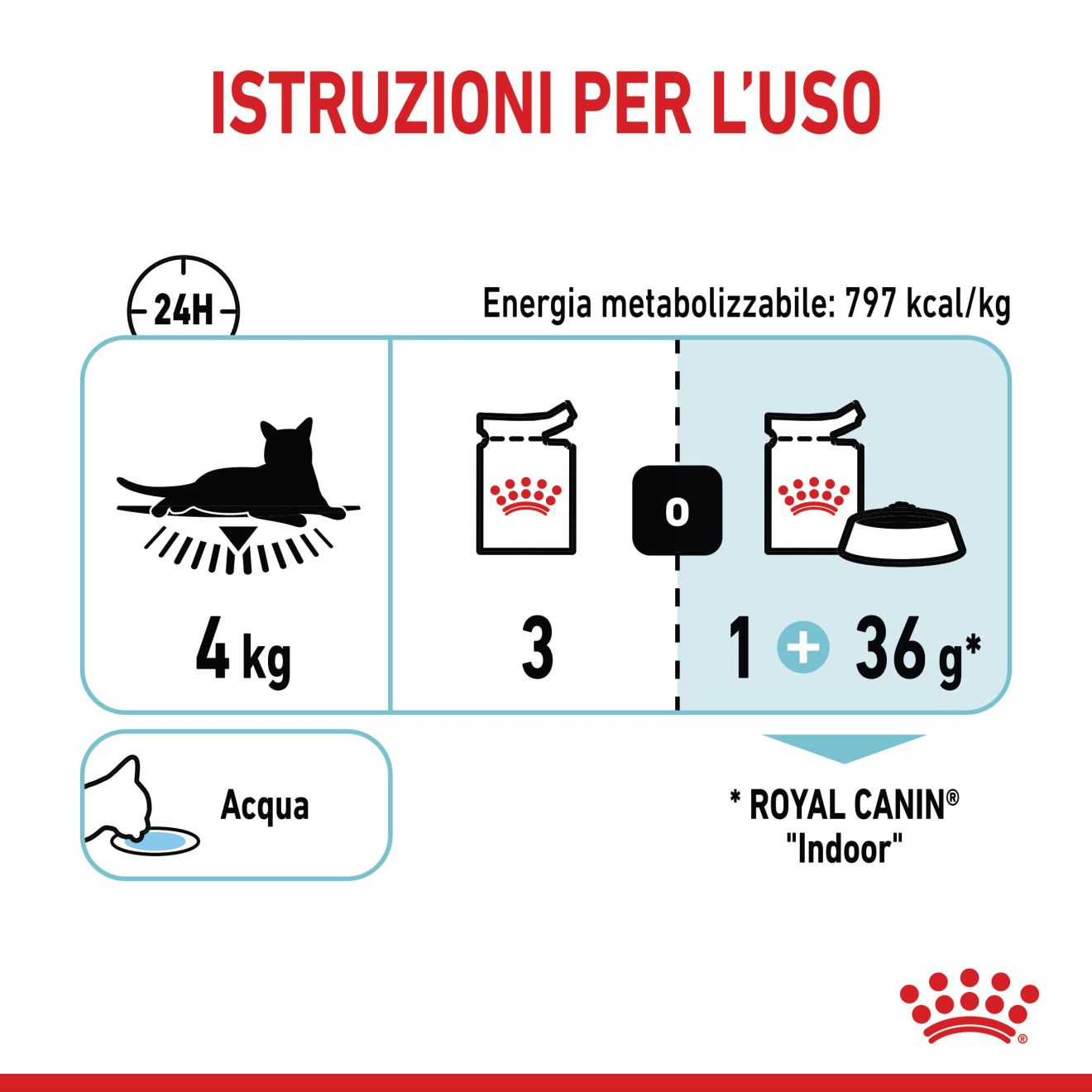 SENSORY™ FEEL straccetti in gelatina