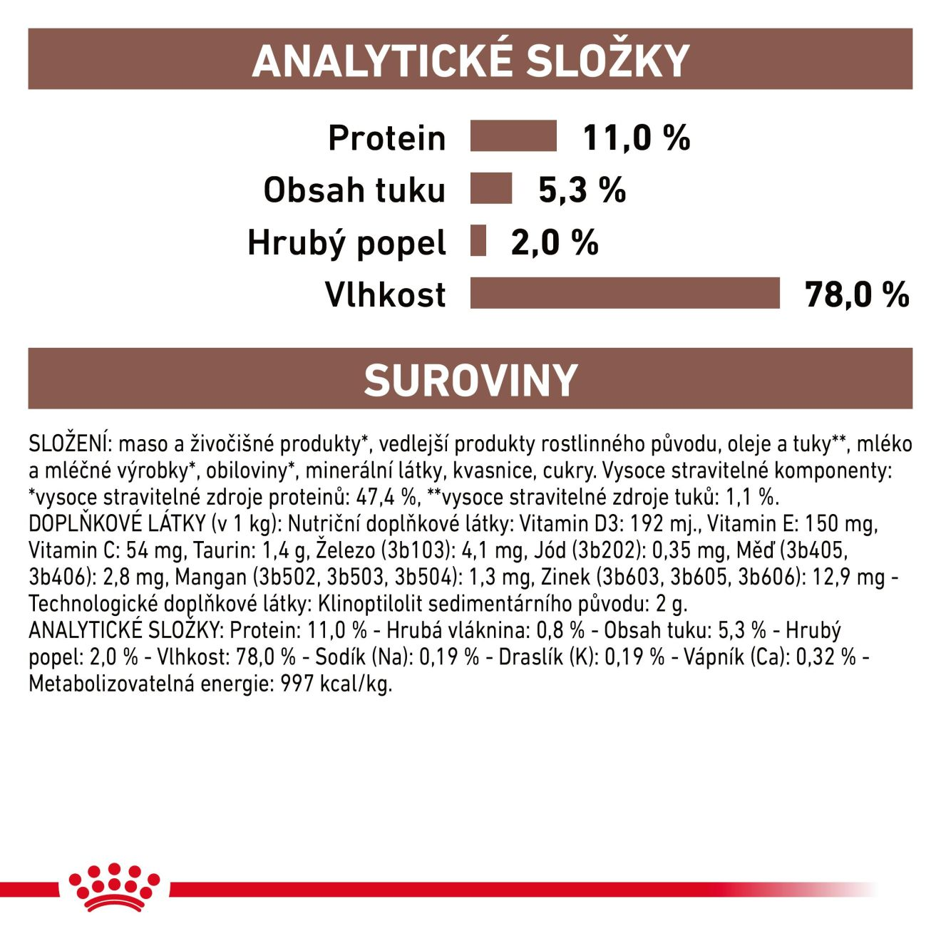 ROYAL CANIN Gastrointestinal Kitten Mousse Can pěna pro koťata s gastrointestinálními poruchami