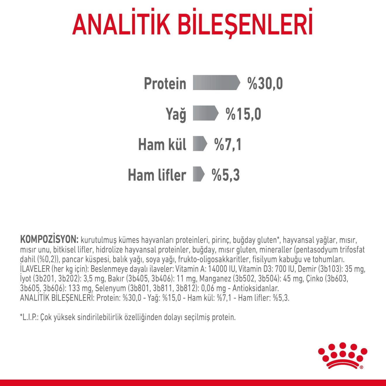 Dental Care Yetişkin Kedi Kuru Maması