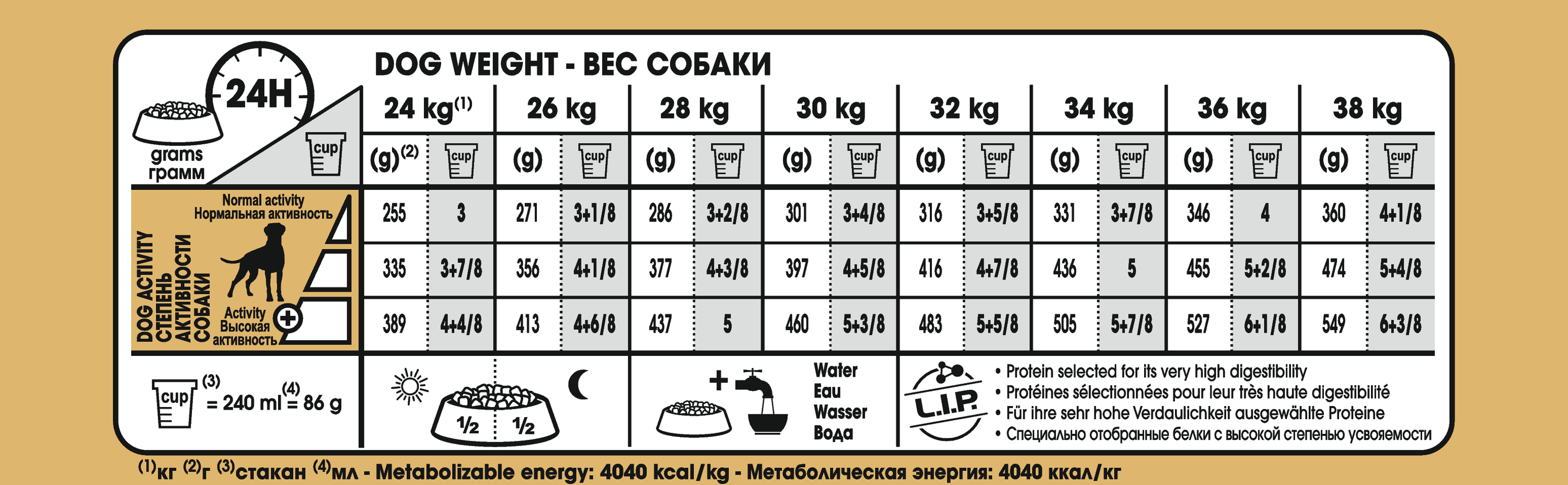Boxer Adult – Dog Food Royal Canin UK