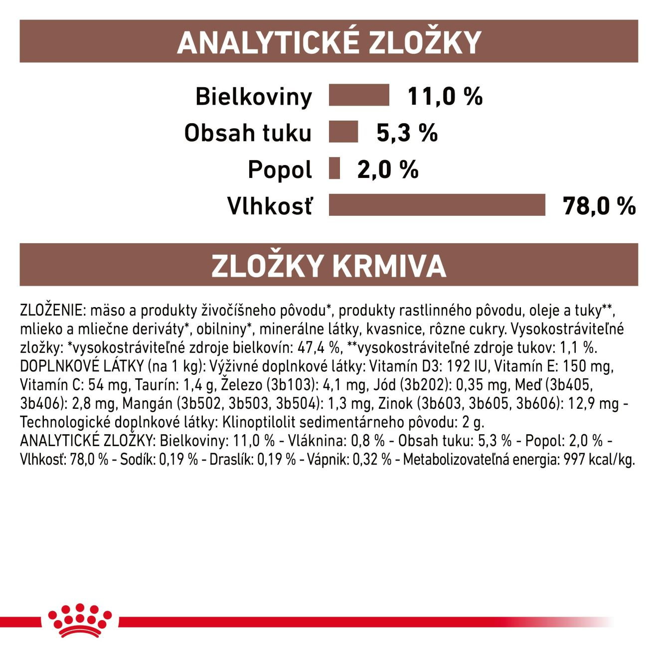 ROYAL CANIN Gastrointestinal Kitten Mousse Can pena pre mačiatka s gastrointestinálnymi poruchami
