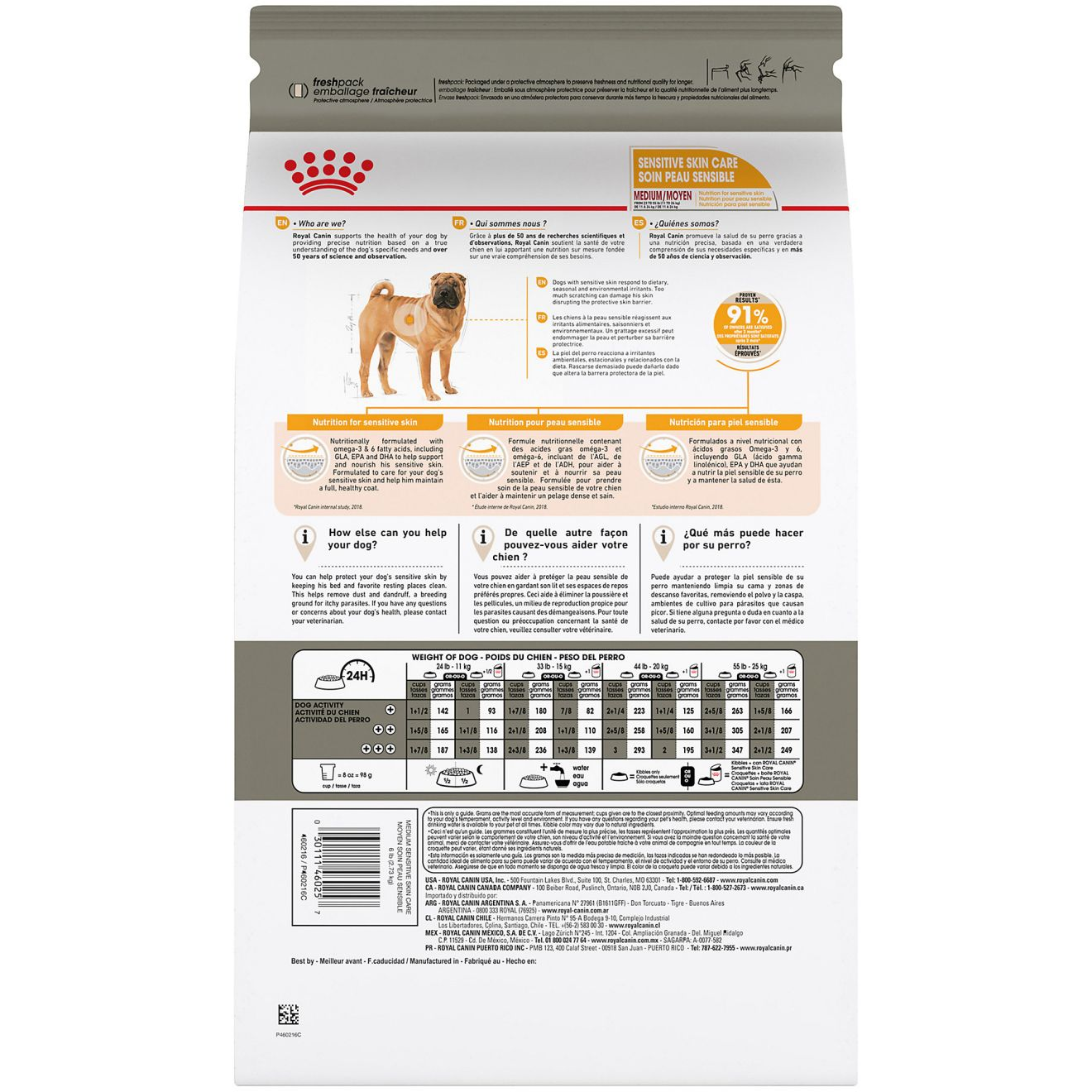 Canin sensitive dog outlet food