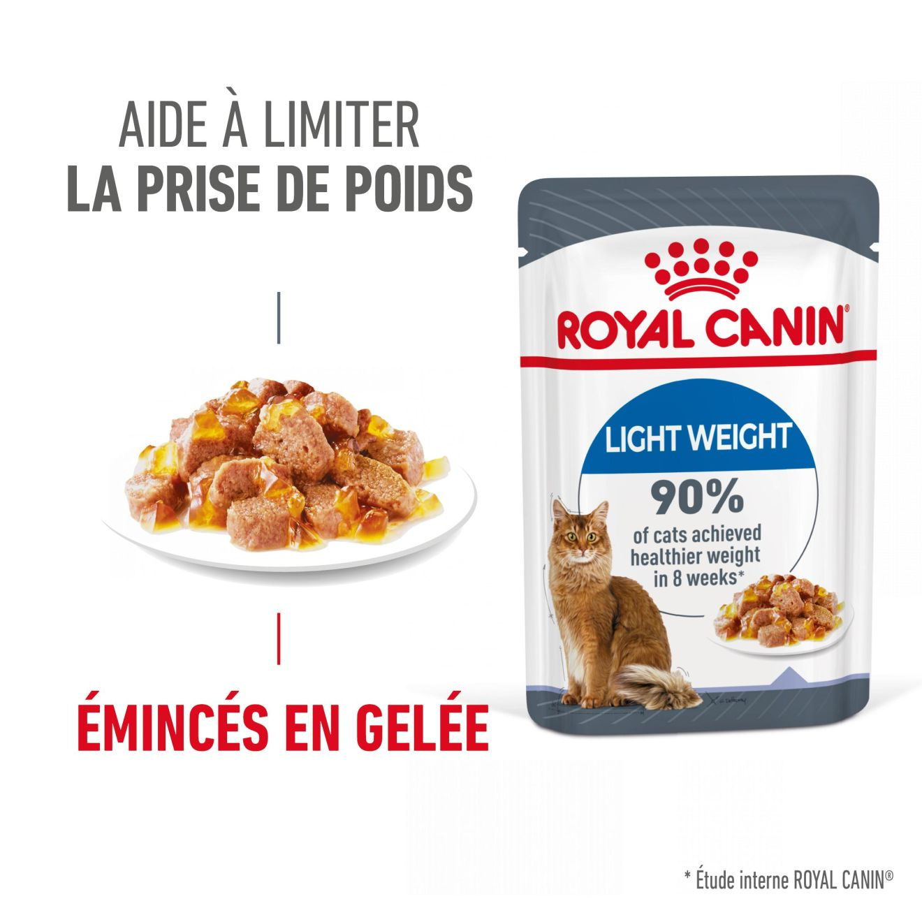 Light Weight Care Jelly (émincés en gelée)