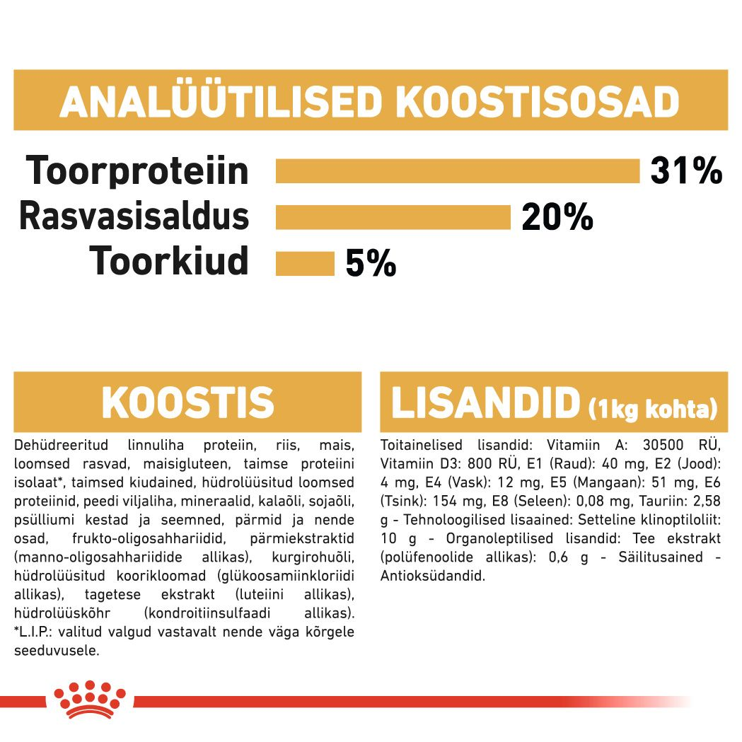 Royal Canin Maine Coon Adult kuivtoit