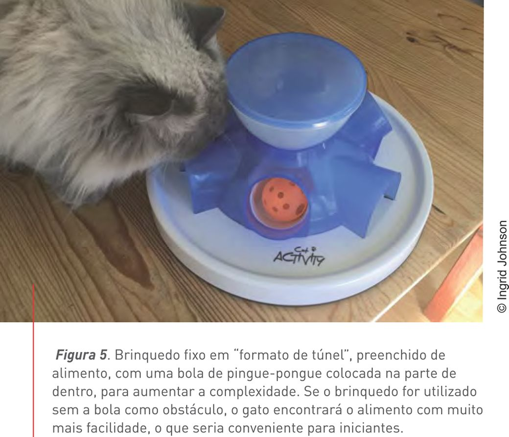 Figura 5. Brinquedo fixo em “formato de túnel” (disponível no mercado), preenchido de alimento, com uma bola de pingue-pongue colocada na parte de dentro, para aumentar a complexidade. Se o brinquedo for utilizado sem a bola como obstáculo, o gato encontrará o alimento com muito mais facilidade, o que seria conveniente para iniciantes. © Ingrid Johnson