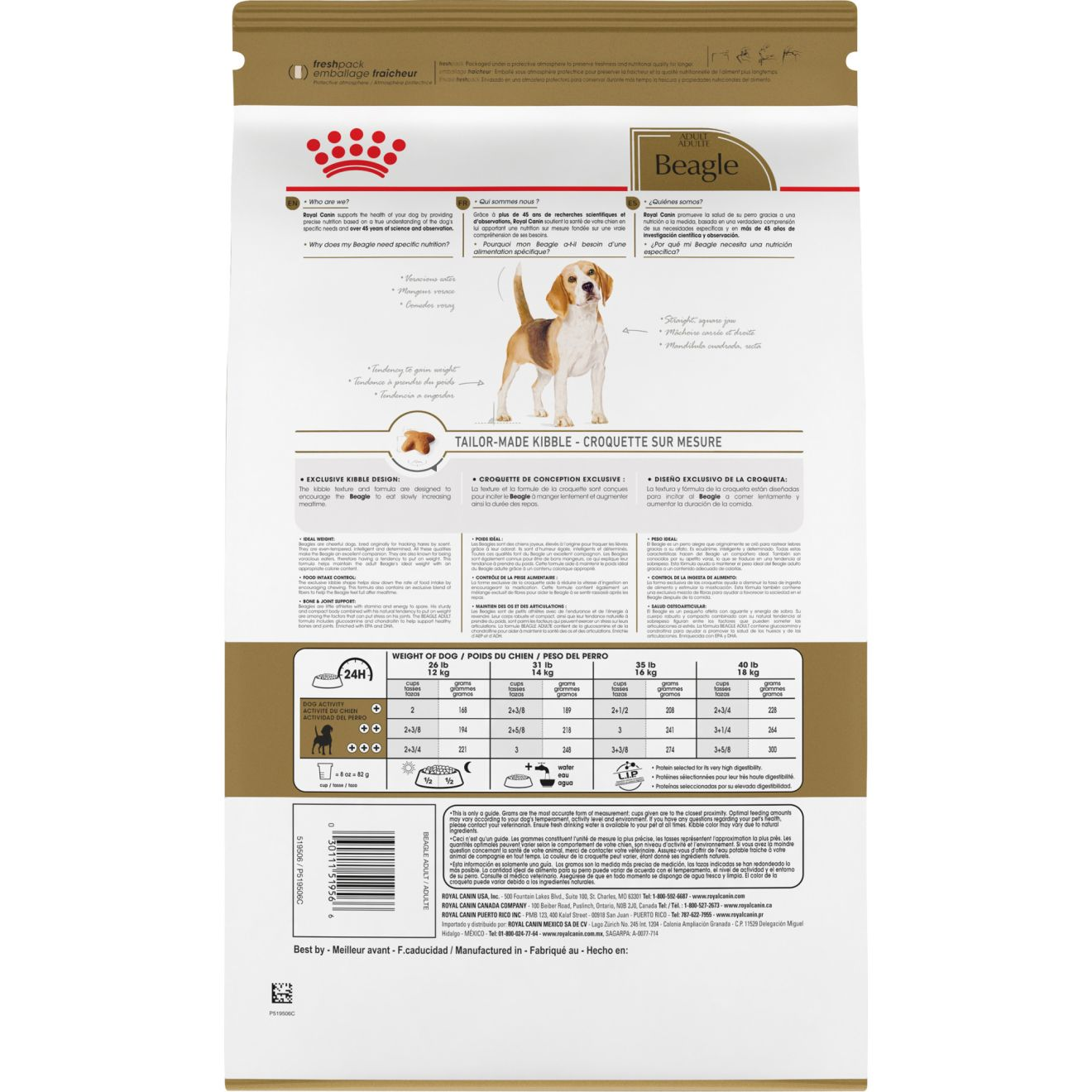 Royal canin beagle outlet dog food