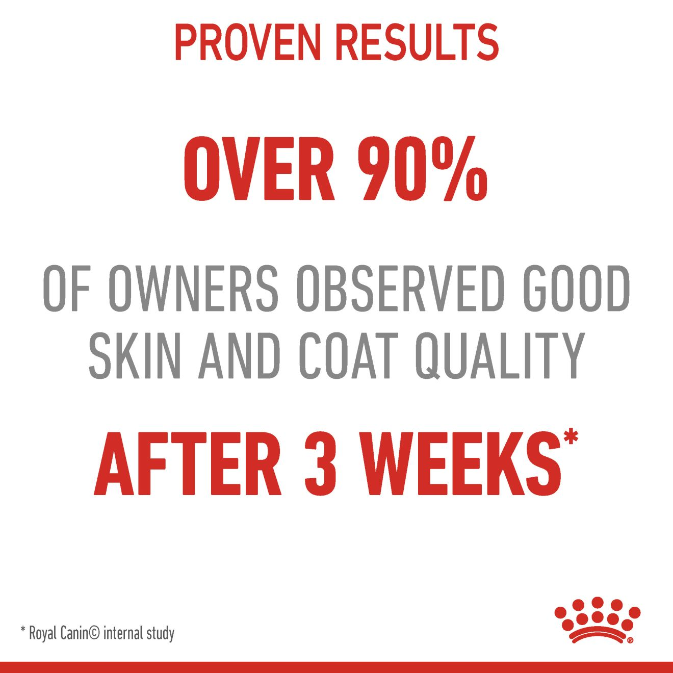 Royal canin cat store skin and coat