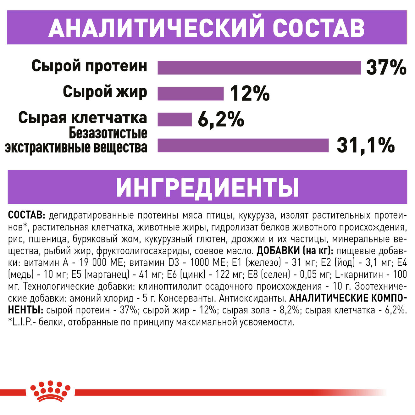 Sterilised 37 | Royal Canin UA