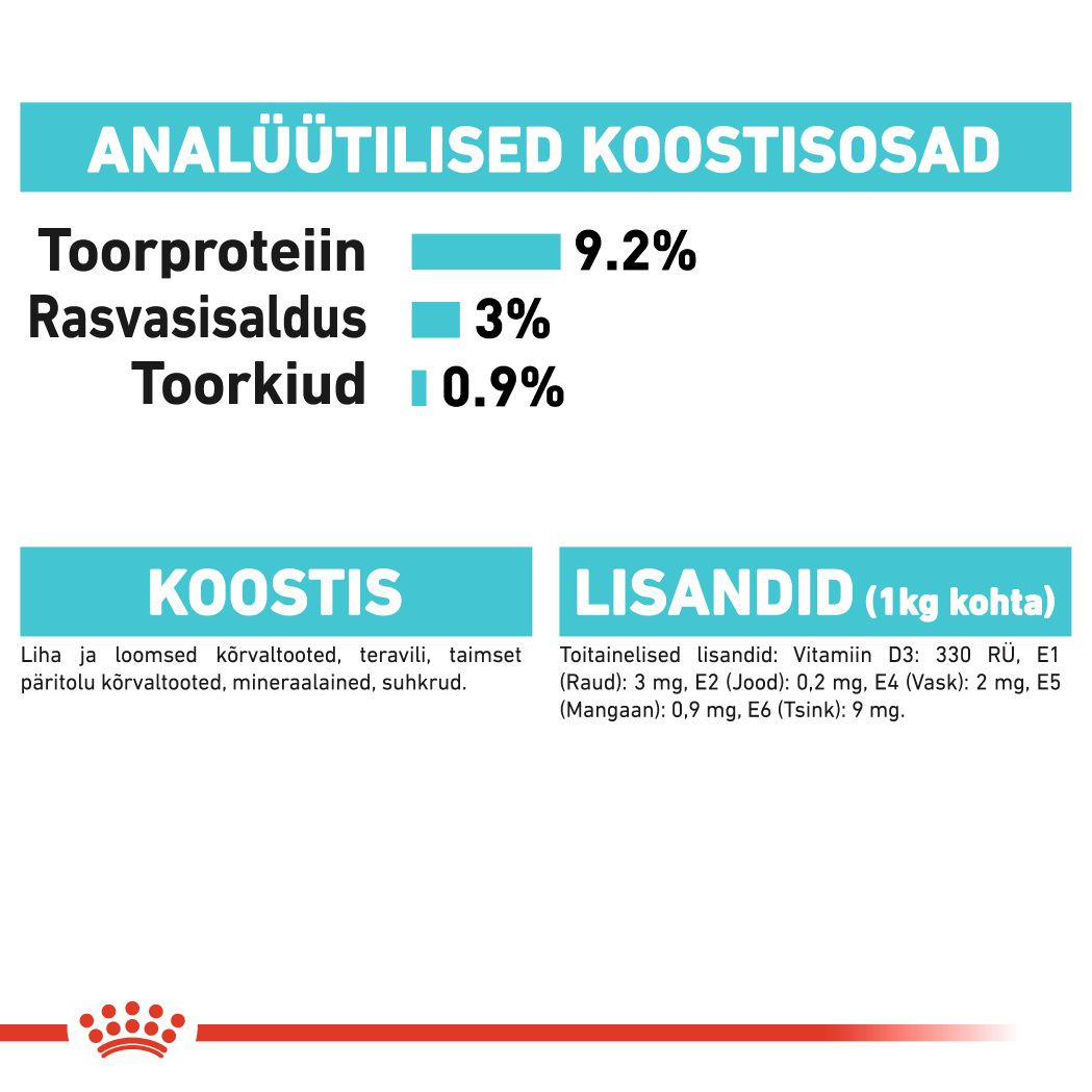 Royal Canin Urinary Care konserv (õhukesed viilud kastmes)