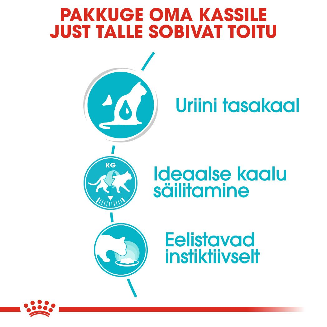 Royal Canin Urinary Care konserv (õhukesed viilud kastmes)