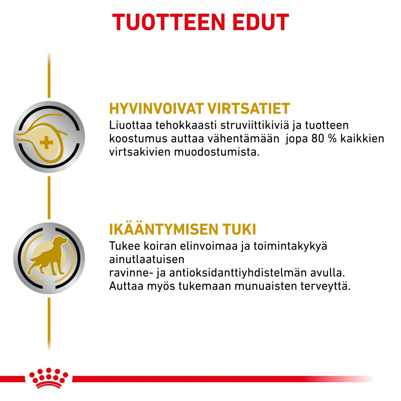 Urinary S/O Ageing 7+