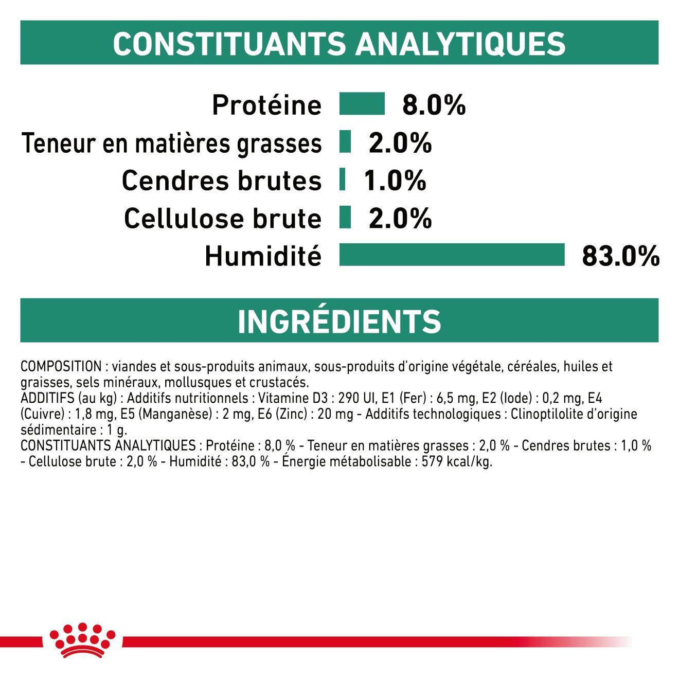 Satiety Weight Management