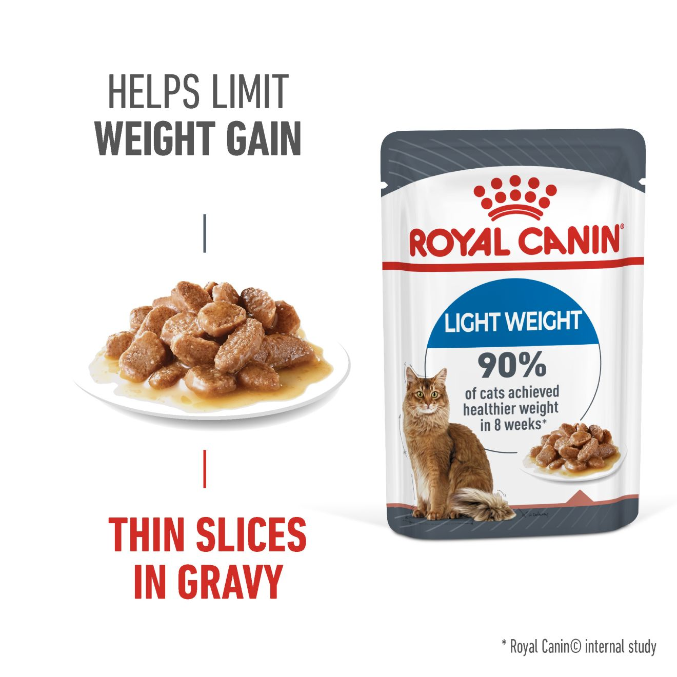 Light Weight Care Gravy