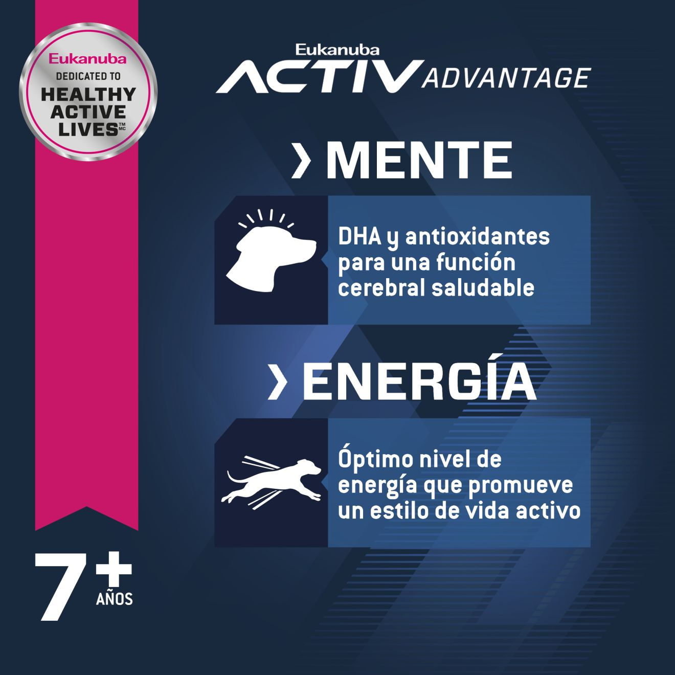 Eukanuba™ Senior Medium Breed