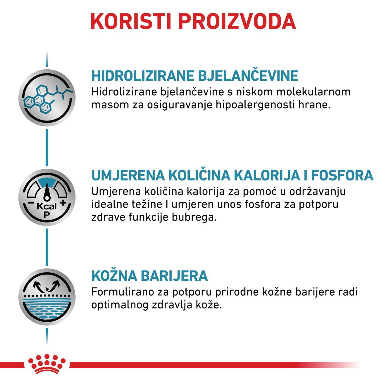 HYPOALLERGENIC MODERATE CALORIE