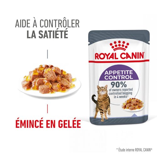 Appetite Control Care en gelée