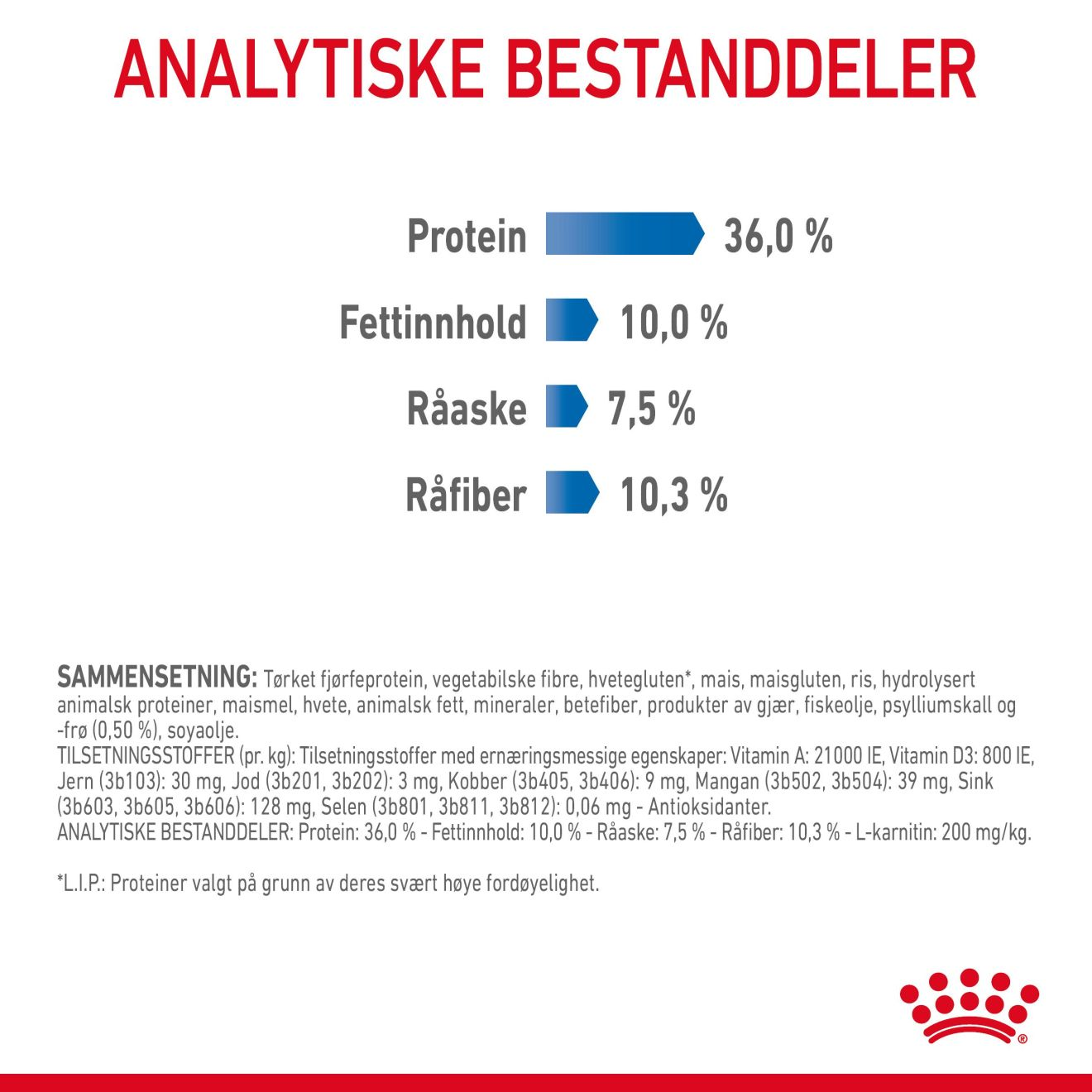 Light Weight Care Adult 