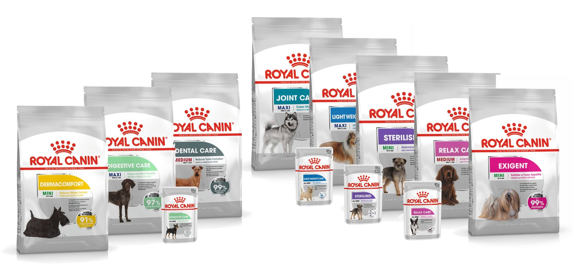Canine Care Nutrition packshot montage