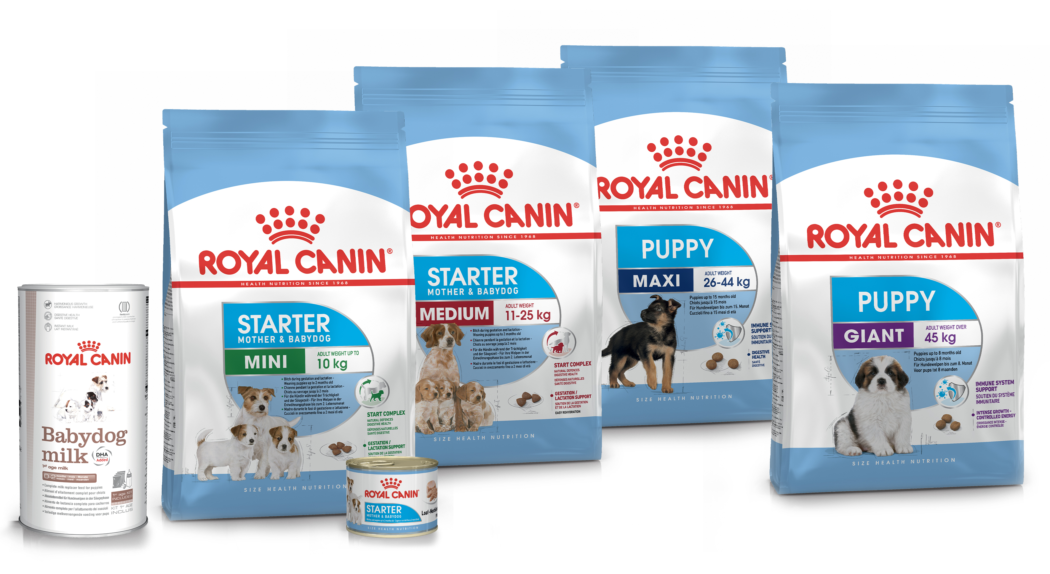 royal canin gamme chiot croissance