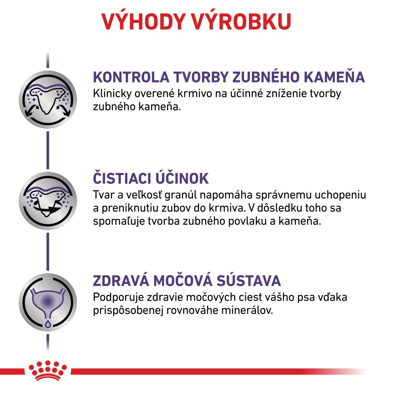 VHN Dental small dog