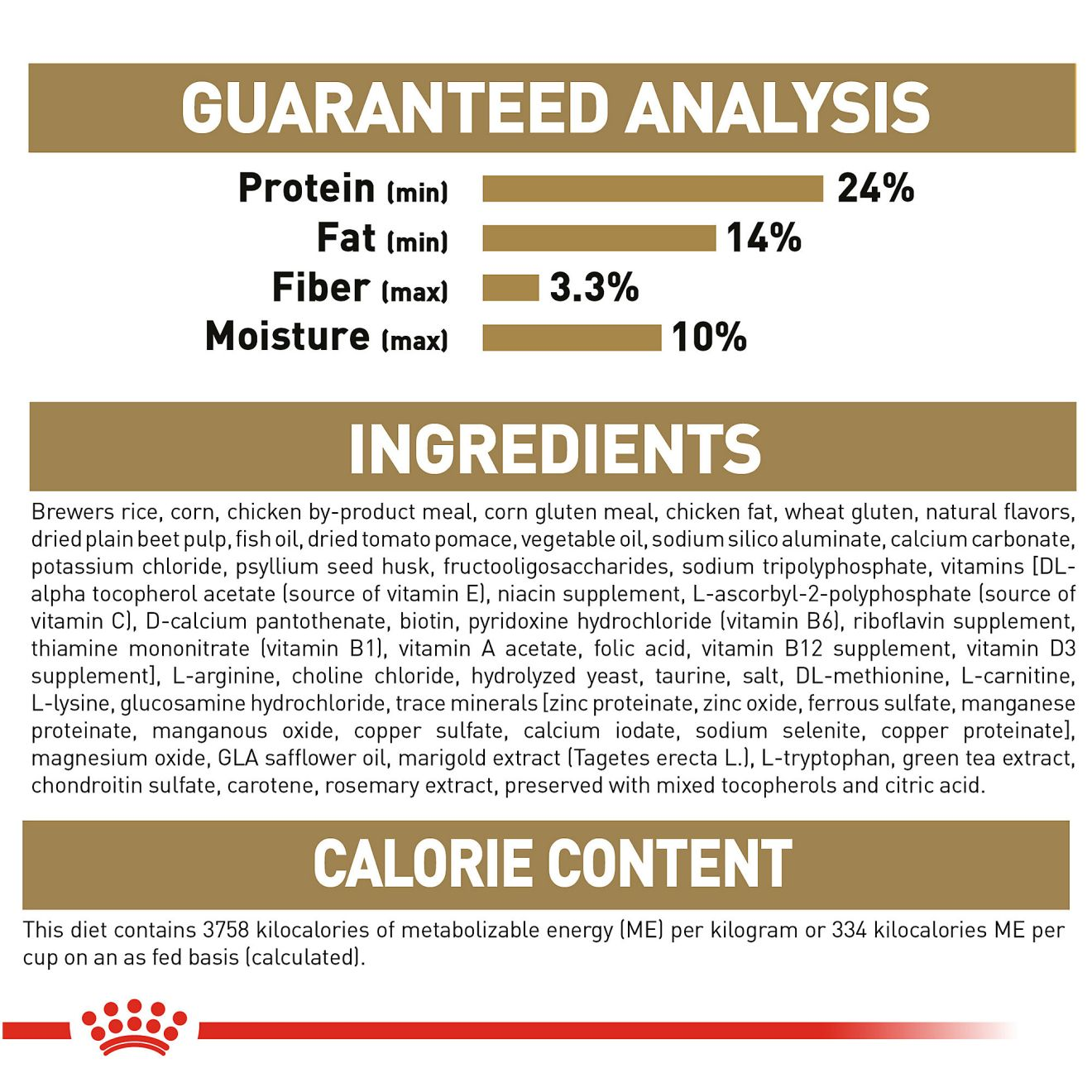 Royal canin cheap chihuahua ingredients