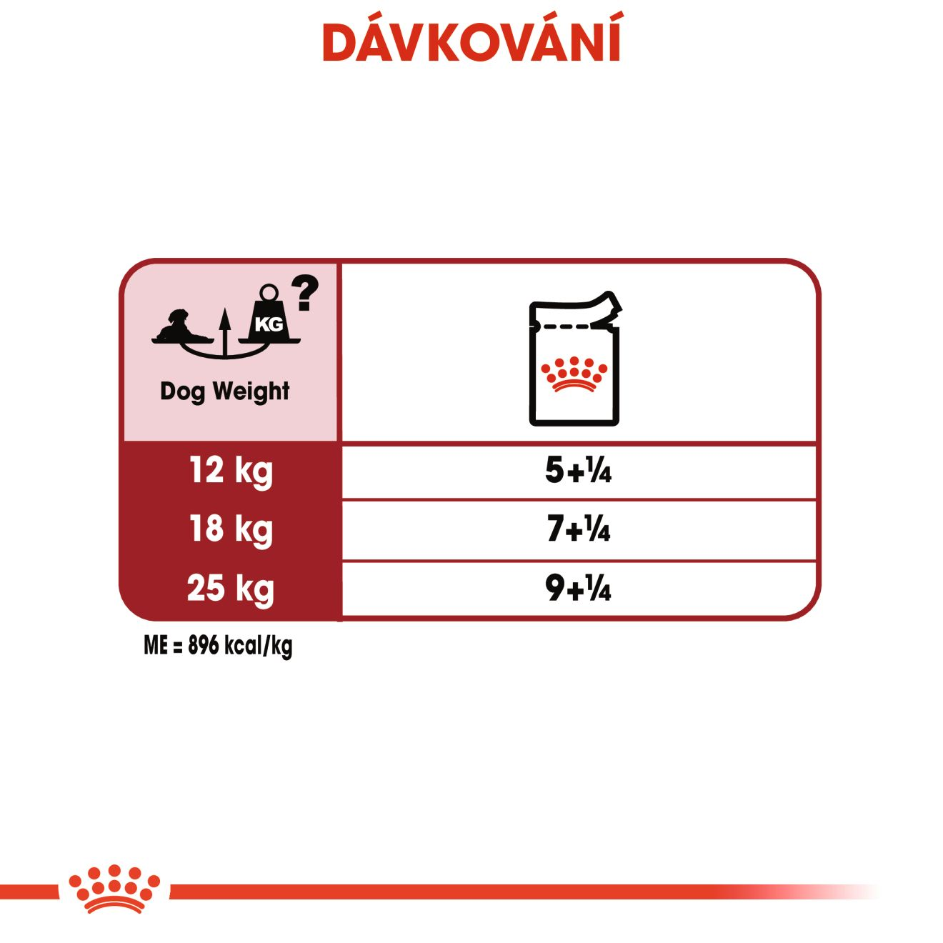 ROYAL CANIN Medium Ageing kapsička ve šťávě pro starší psy středních plemen