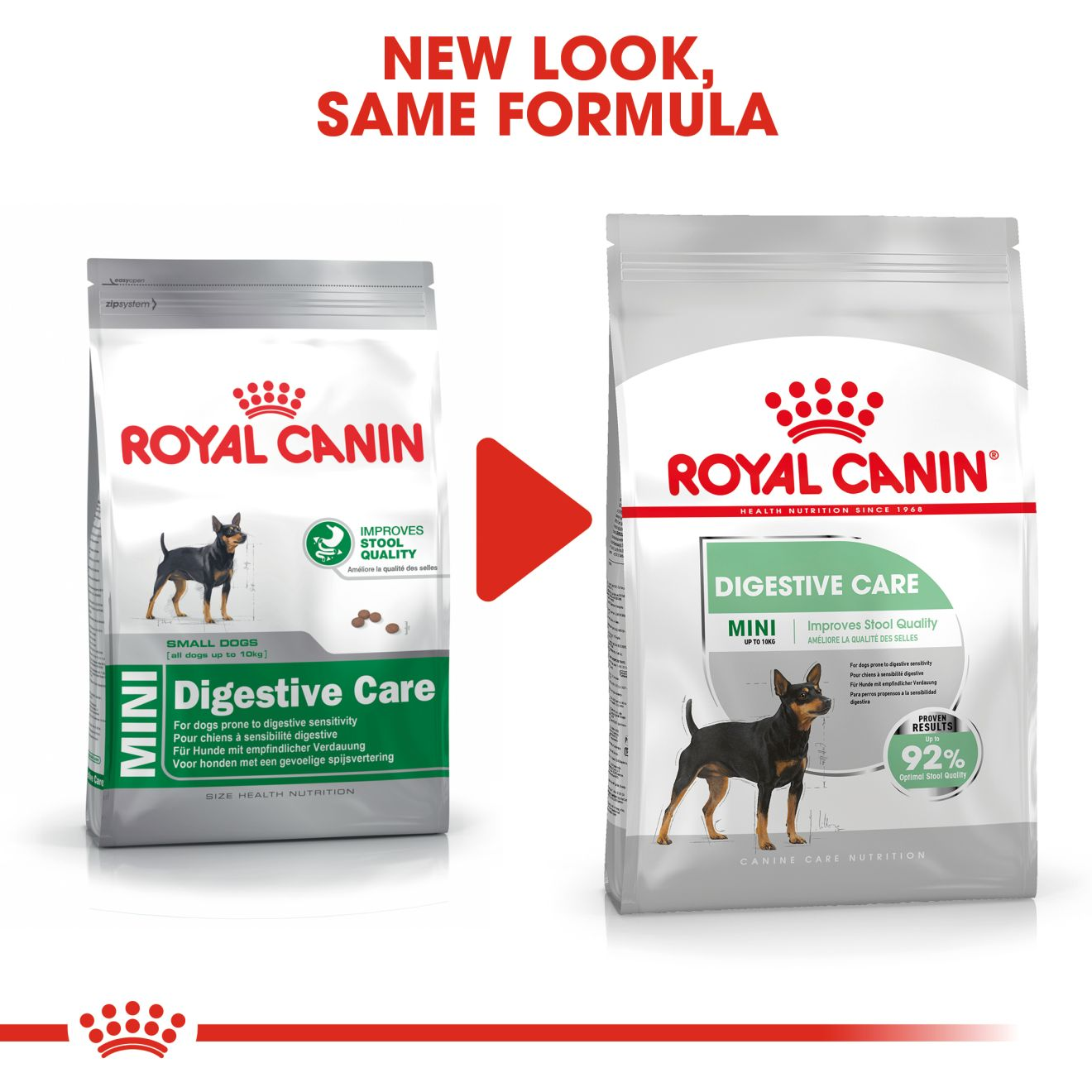 Royal canin store mini digestive care