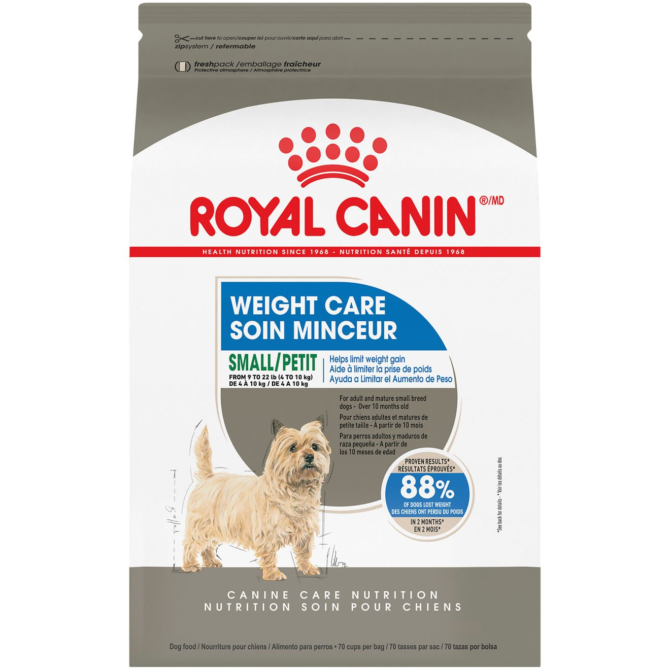 Small Weight Care Dry Dog Food Royal Canin US