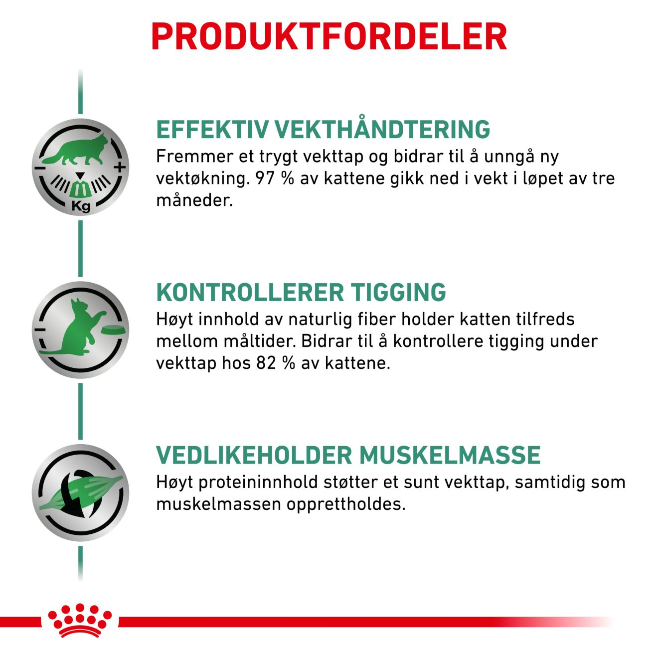 Weight Management Satiety 