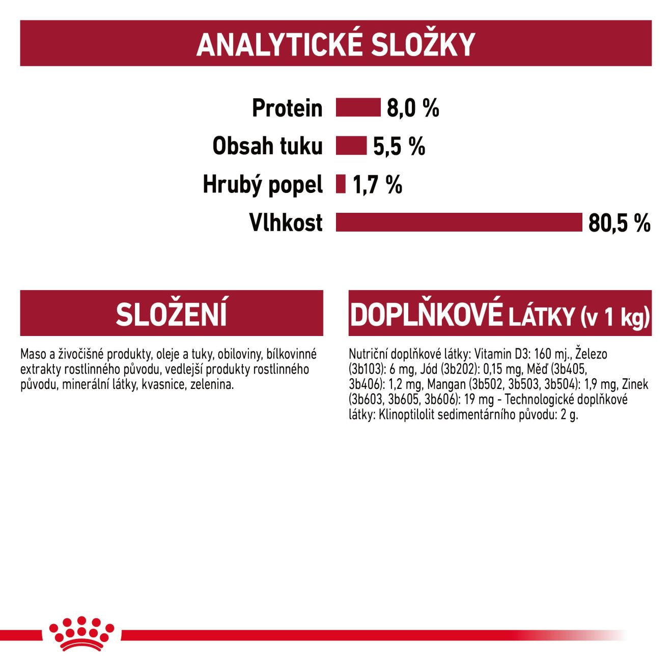 ROYAL CANIN Medium Ageing kapsička ve šťávě pro starší psy středních plemen