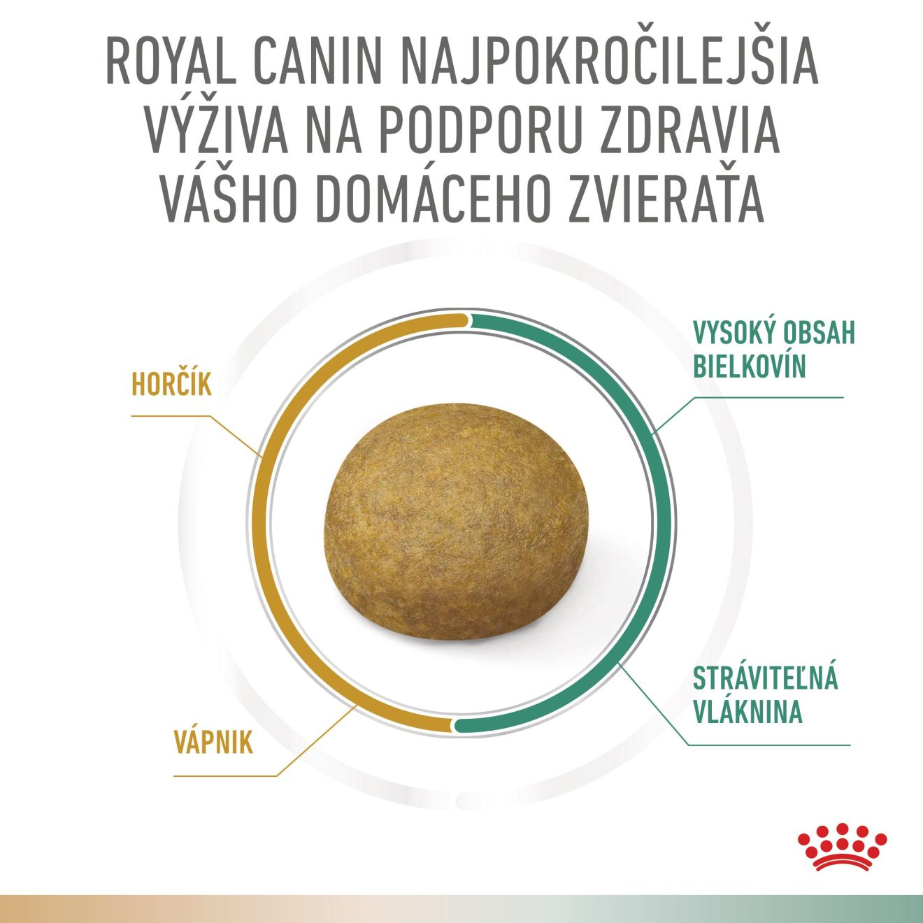 VHN Cat CA Urinary S/O-Satiety