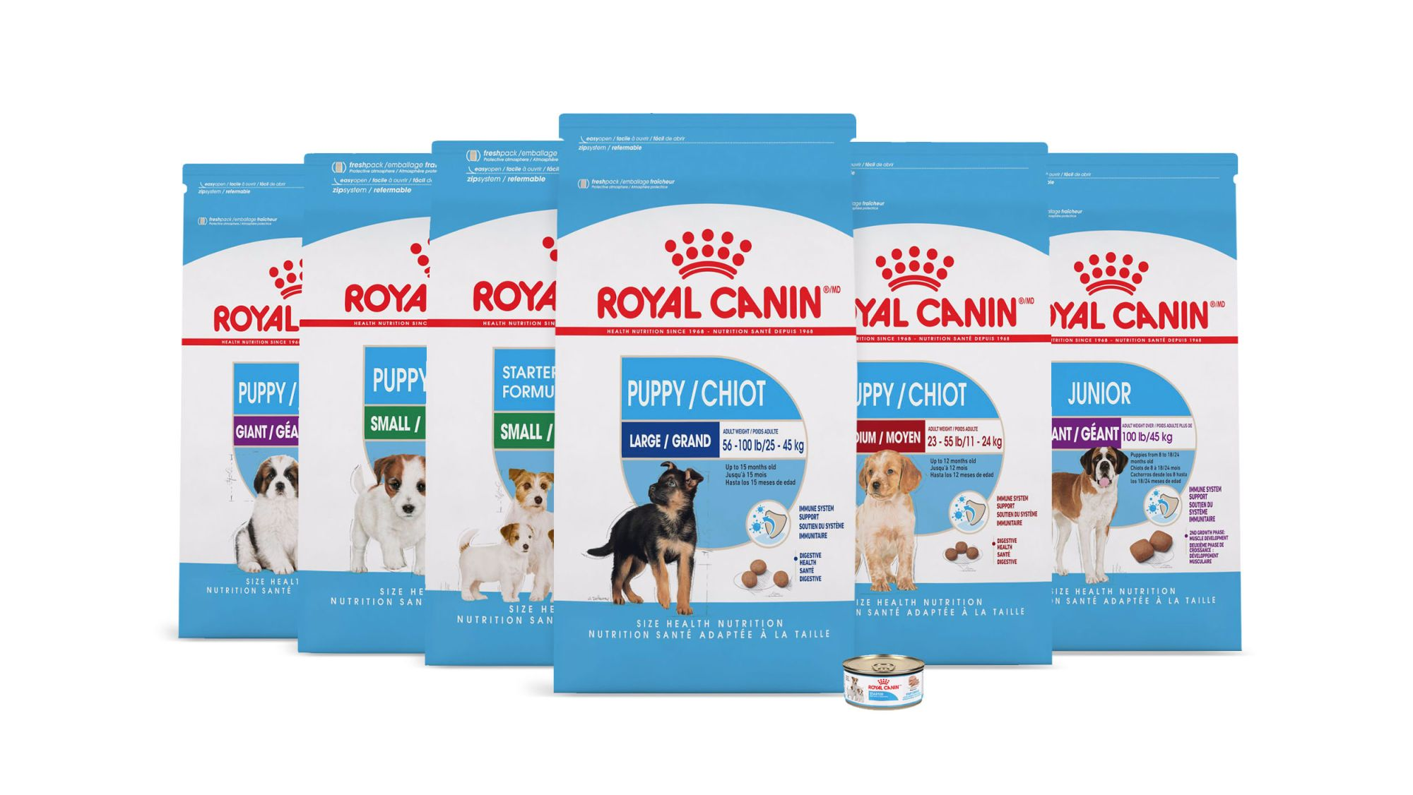 Discover Royal Canin Puppy Food Range | Royal Canin US