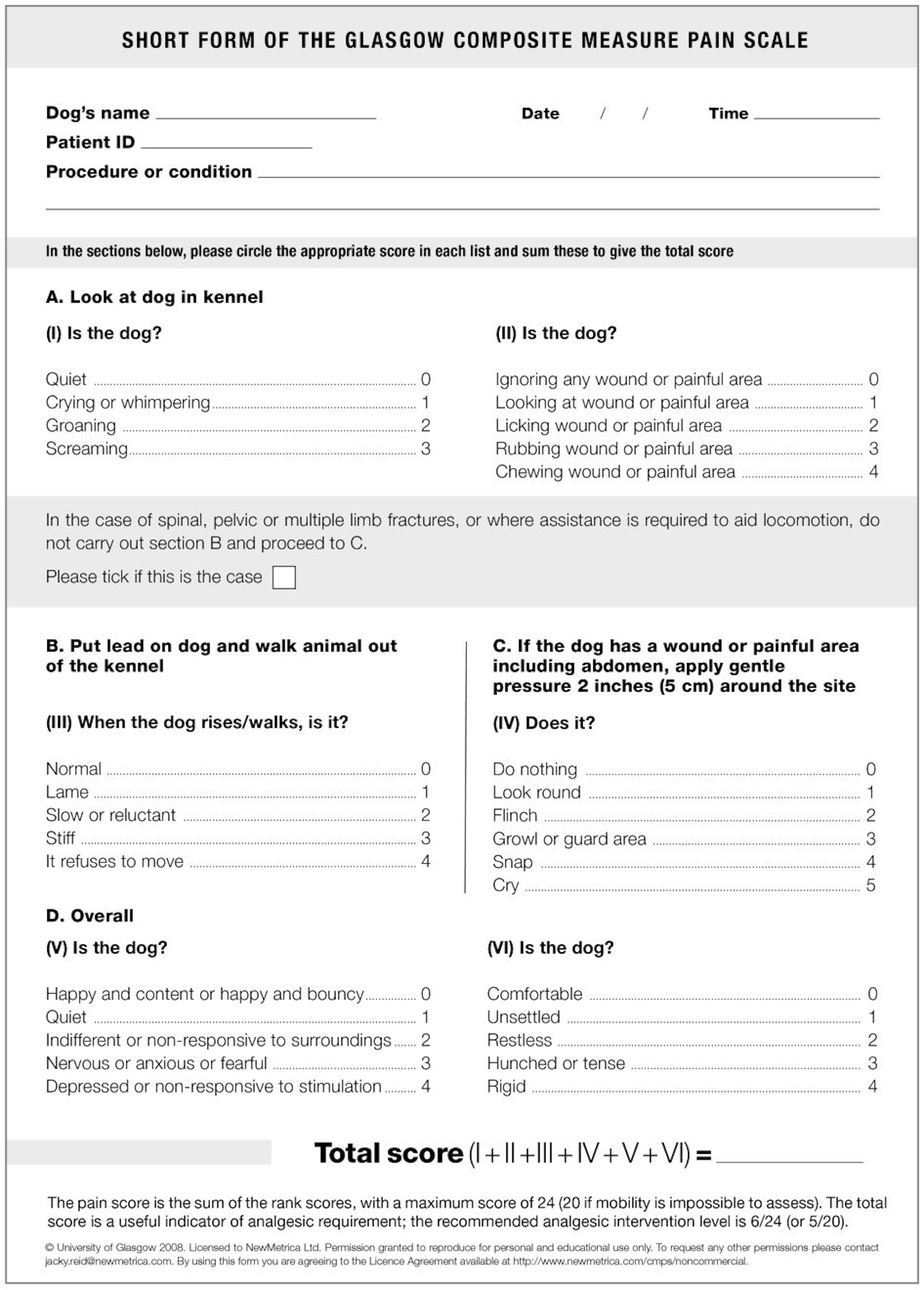 Pain Assessment In The Dog The Glasgow Pain Scale Vet