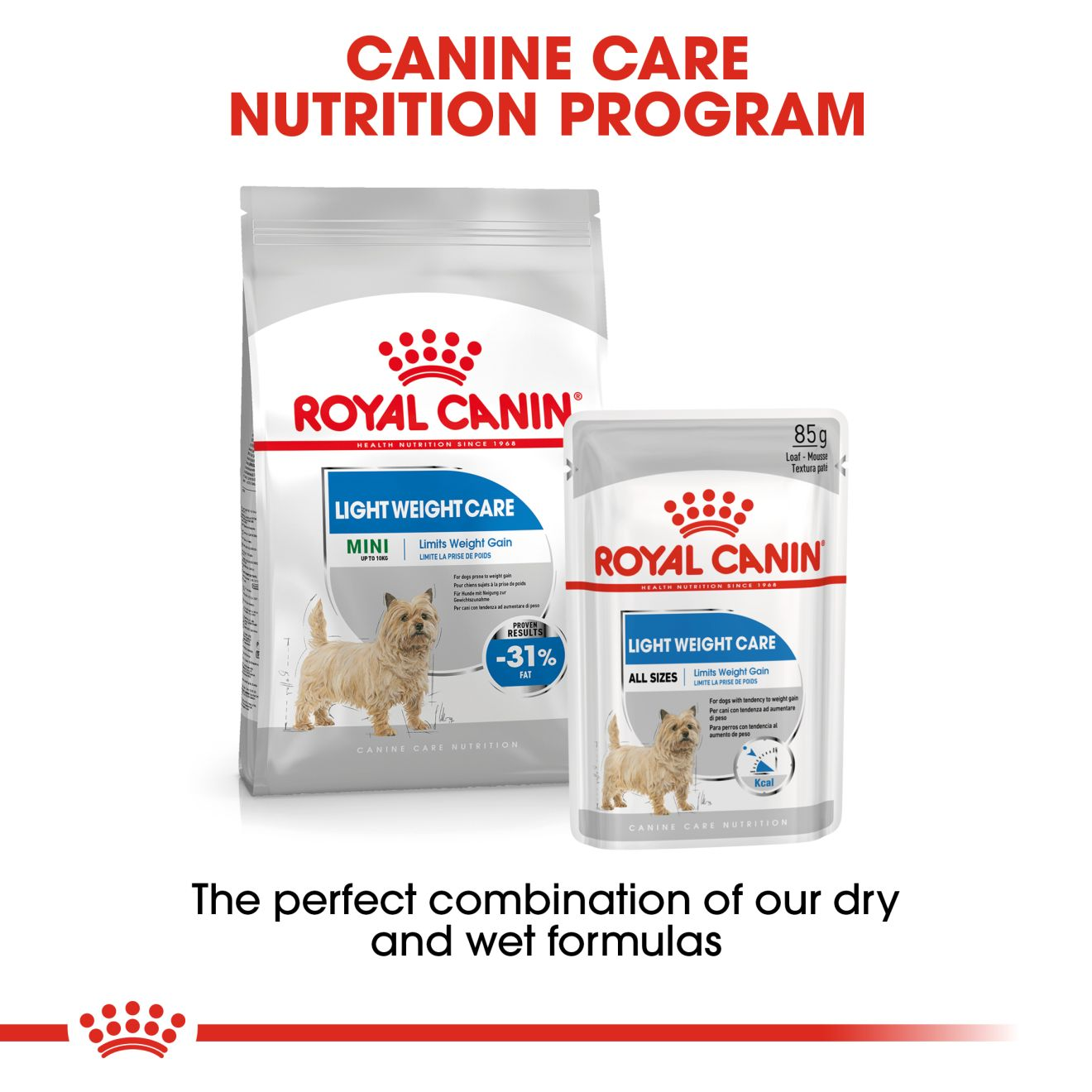 Royal canin weight care dog clearance food