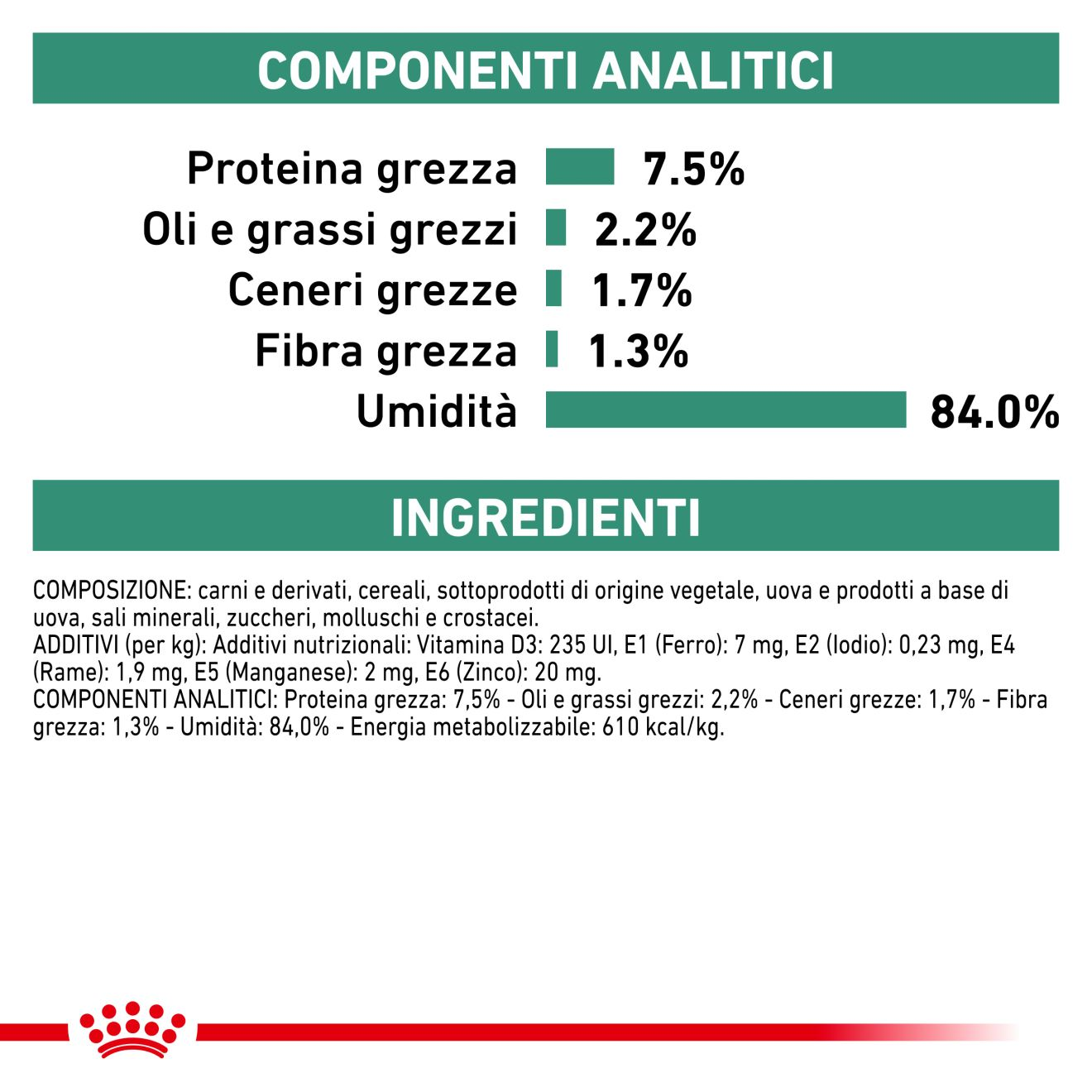 Satiety Weight Management