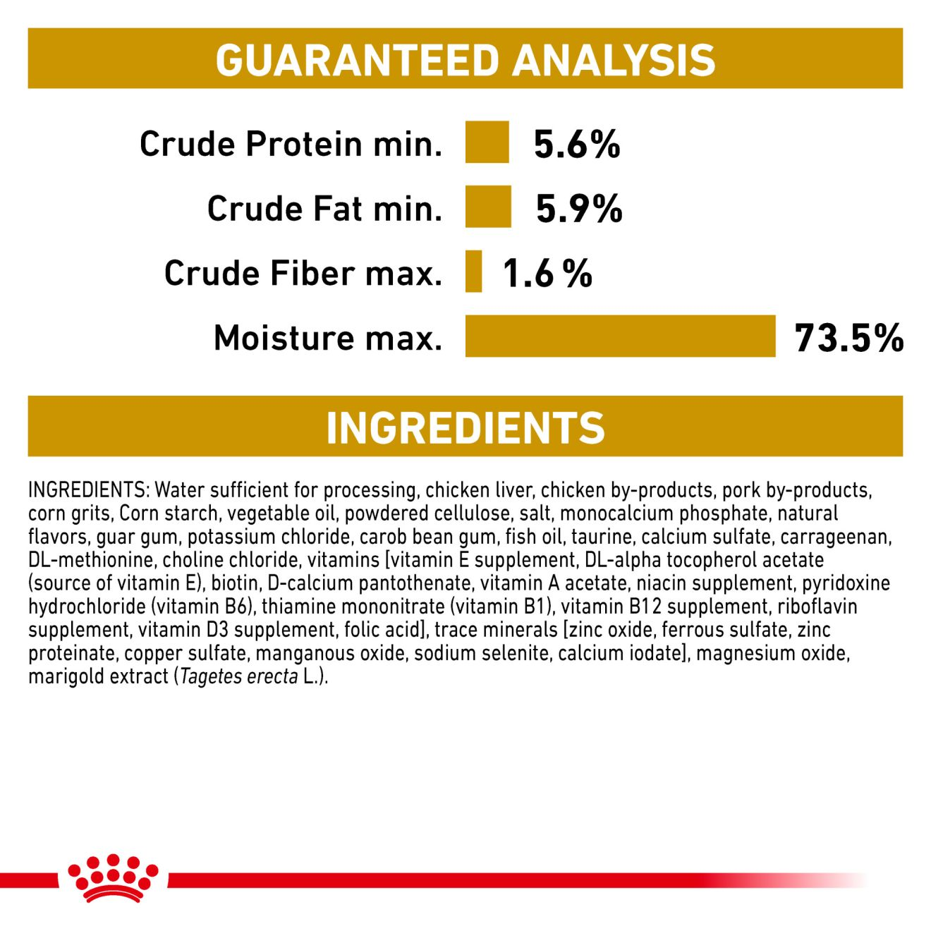 Royal canin glycobalance store dog food reviews