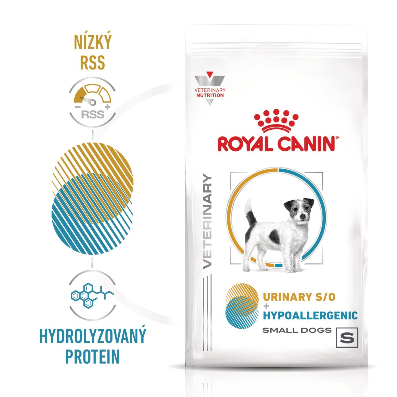 VHN Dog CA Urinary S/O-Hypoallergenic Small