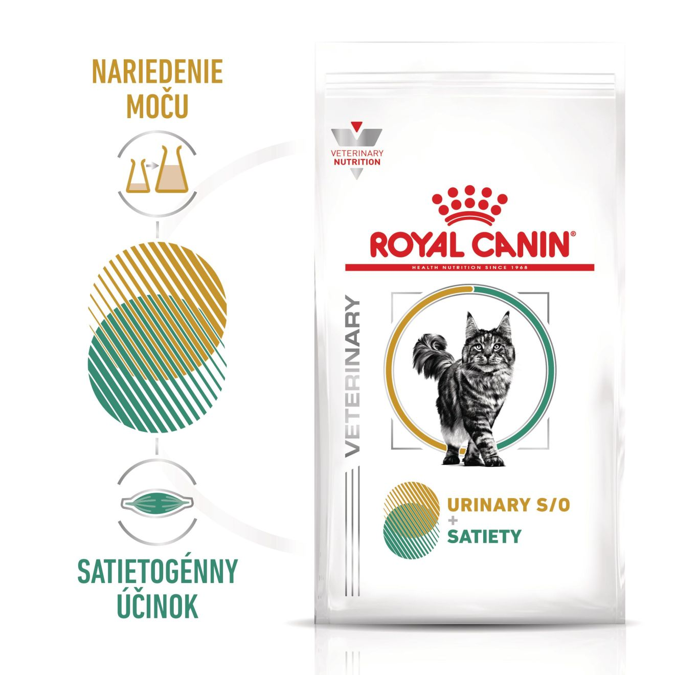 VHN Cat CA Urinary S/O-Satiety