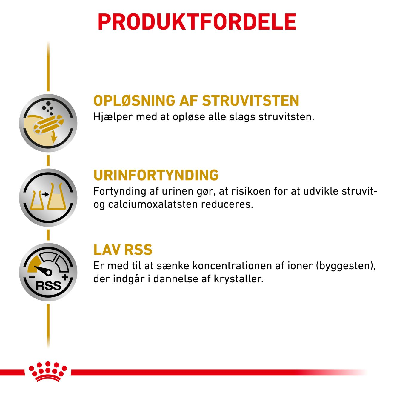 Urinary S/O Bidder i sovs