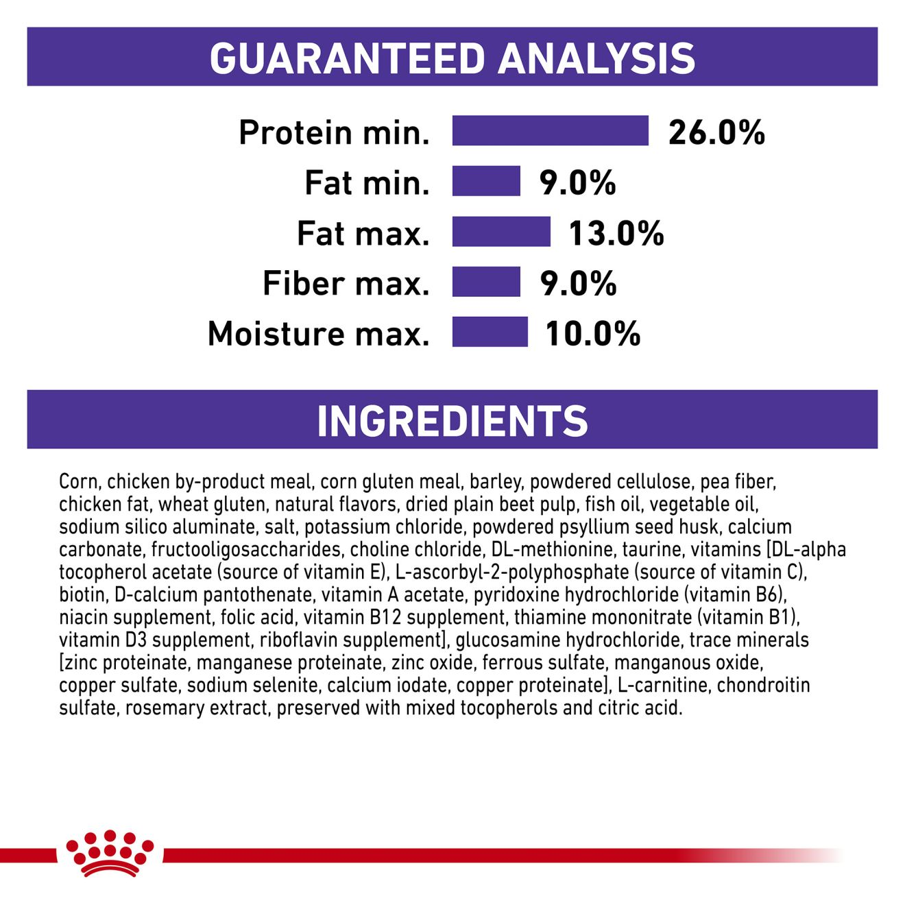 Canine Weight Control Large Dog