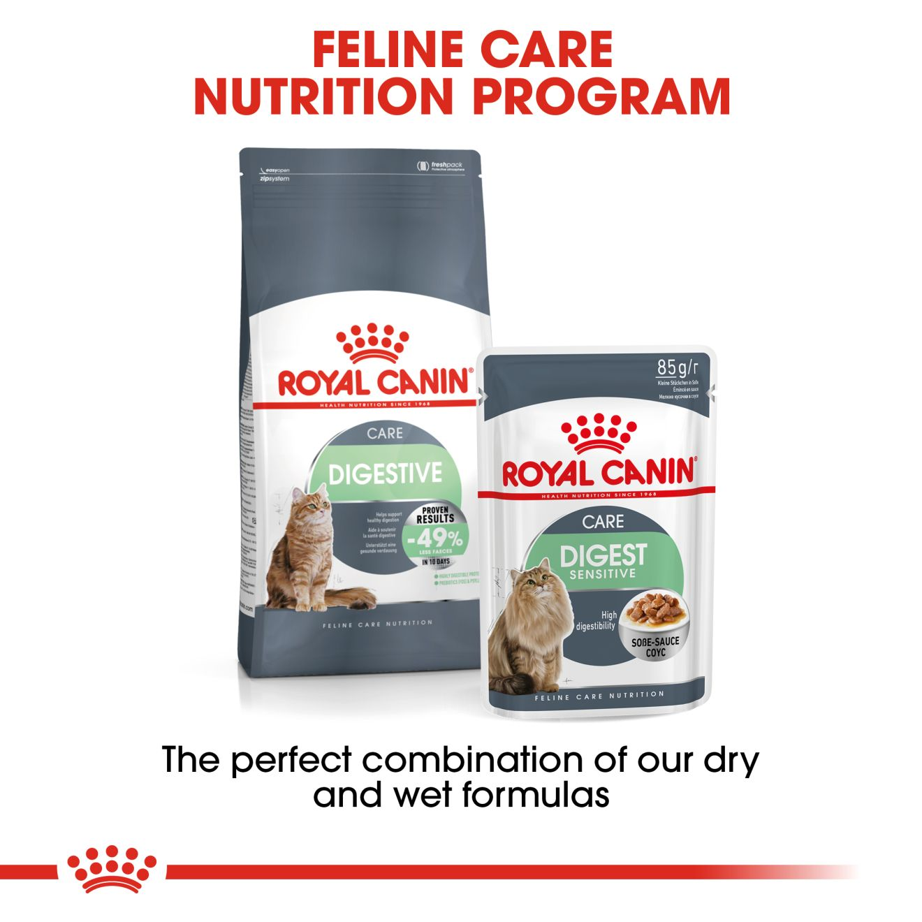 Digestive Care Royal Canin Indonesia