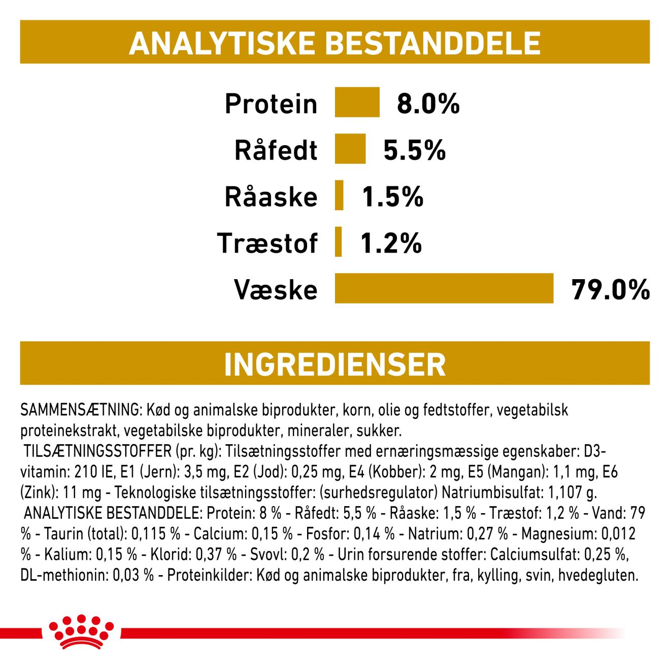 Urinary S/O Bidder i sovs