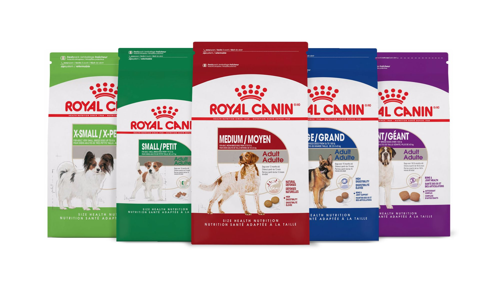 Royal Canin Dog Formulas