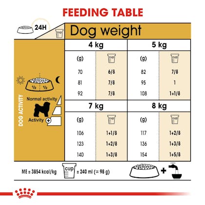 BHN-BichonFrise-CV-Eretailkit-5