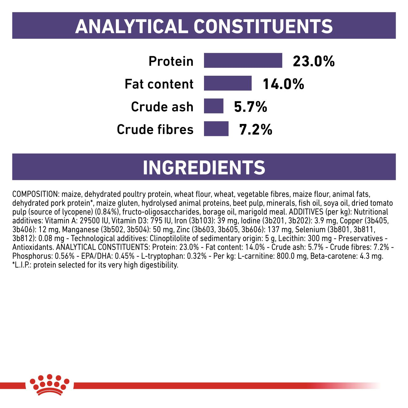 Royal canin mature clearance consult