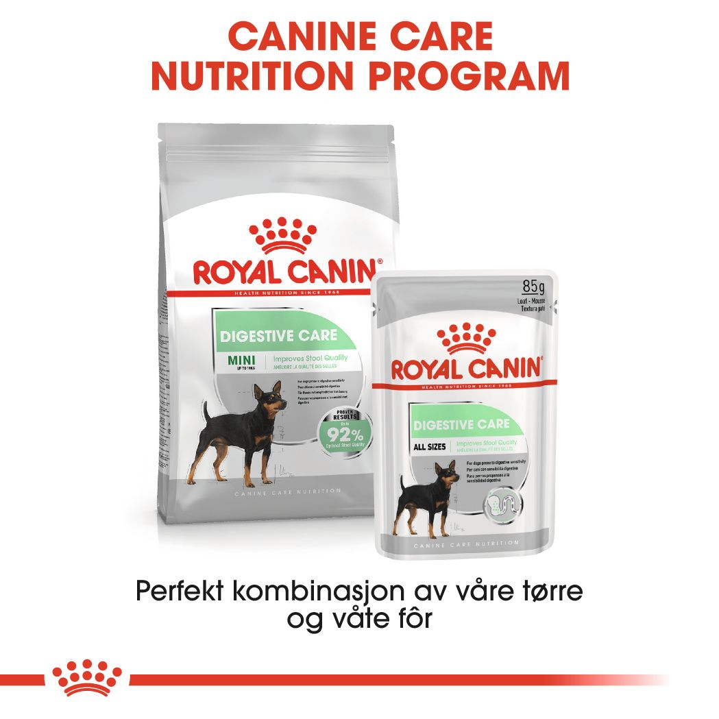 Digestive Care Mini