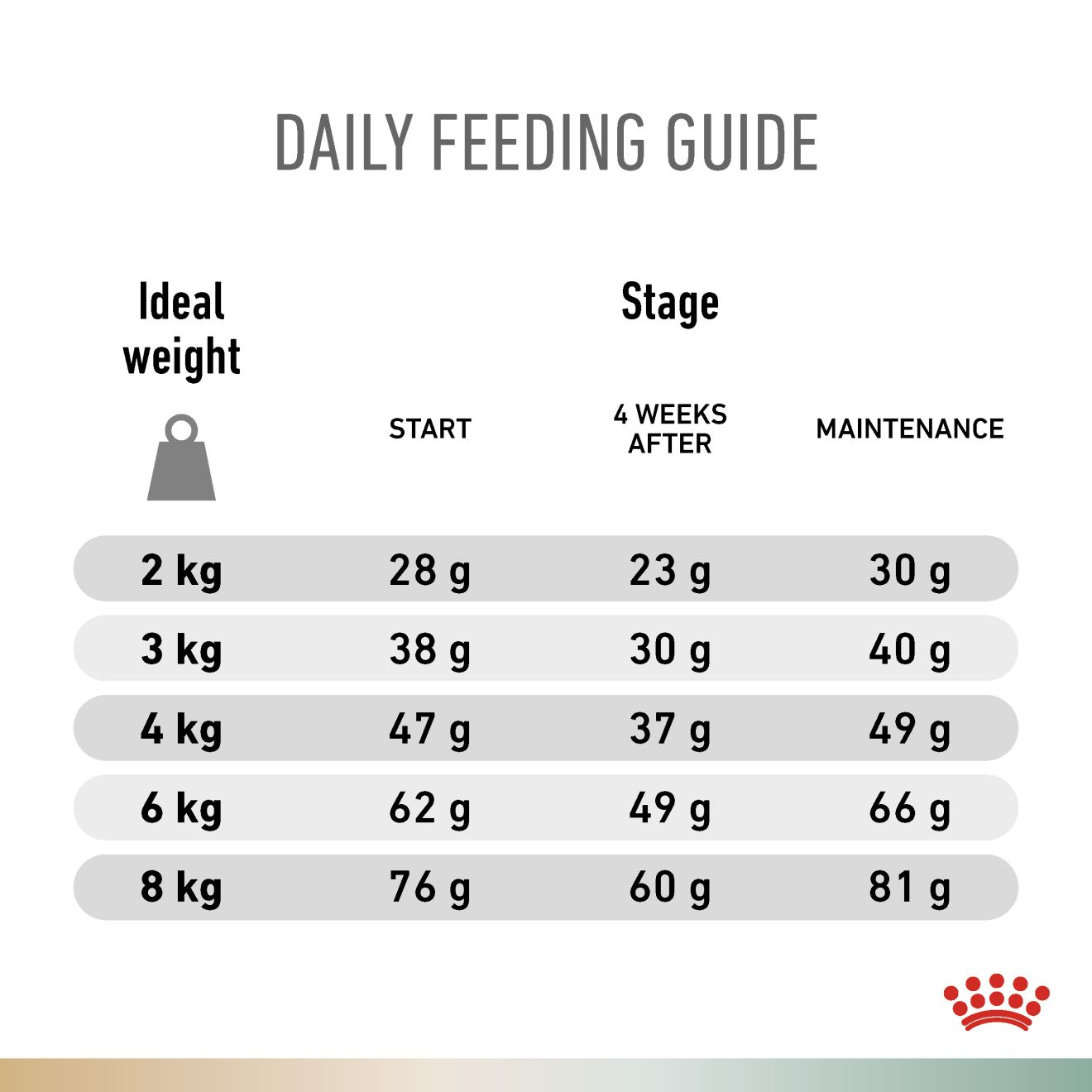 VHN Cat MF Urinary-Satiety