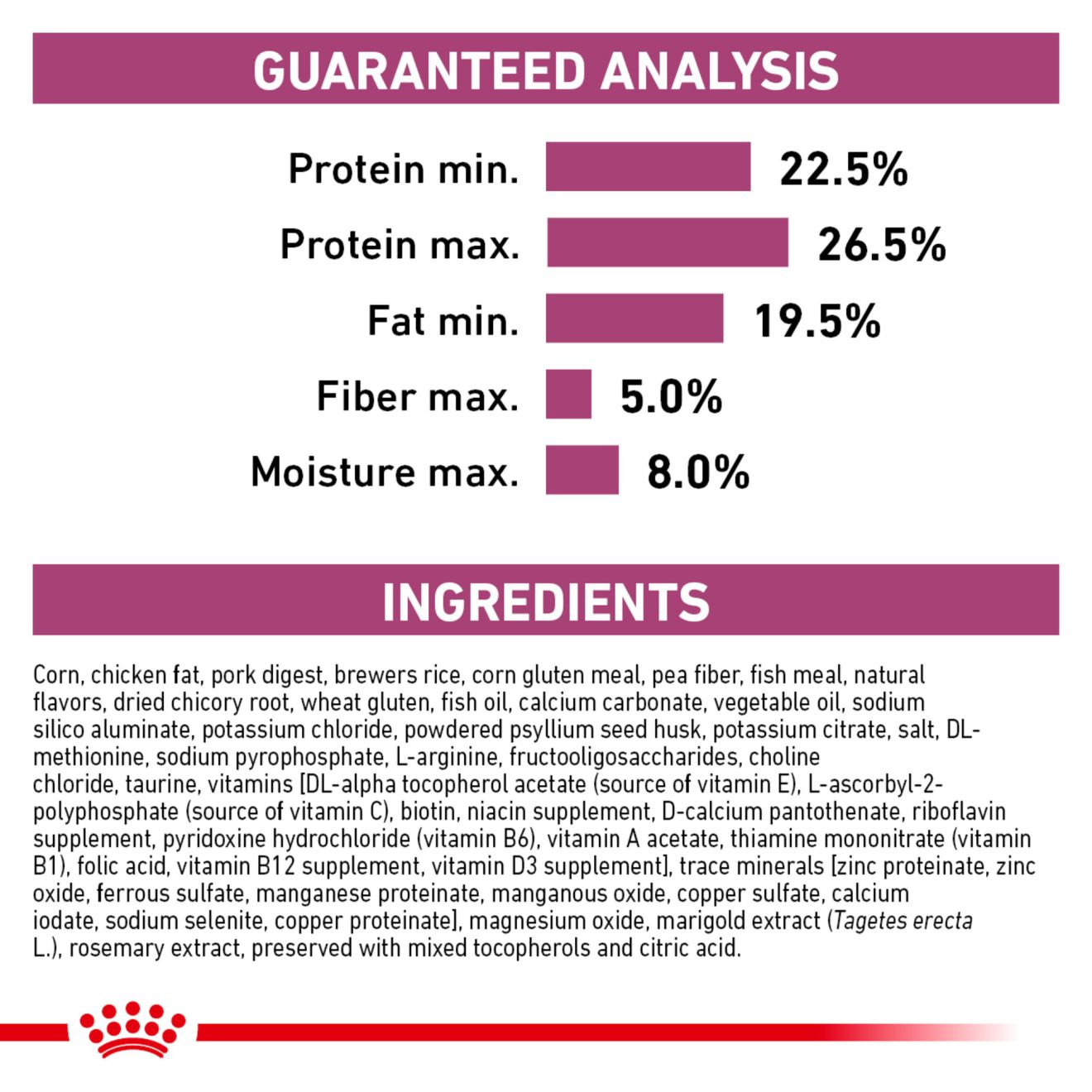 Royal canin feline renal support clearance s